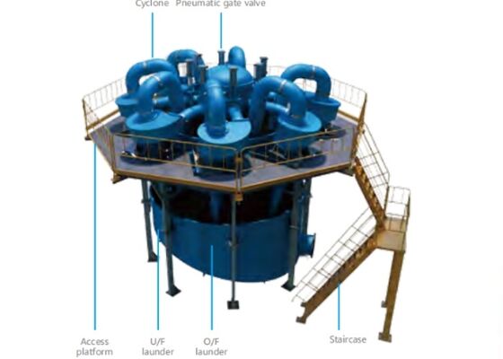 Mining Hydrocyclone Separator 250mm PU Cyclone For Iron Ore Grinding Classification Plant