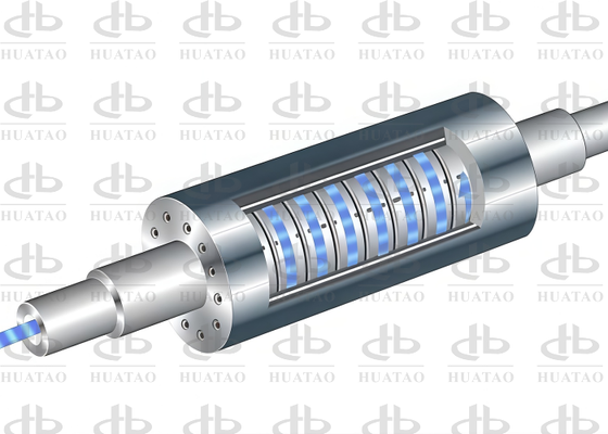 Rouleau chauffant par induction, économie d'énergie, chauffage uniforme, pour Film optique et pièces de batterie au Lithium